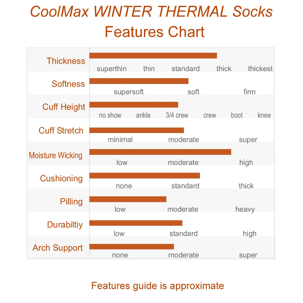 3 Pair / pkg  CoolMax Winter Thermal Socks